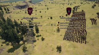 The muster before deployment — Mön and Moray's 9,875 men against the Populist Uprising's 4,645, regiment by regiment