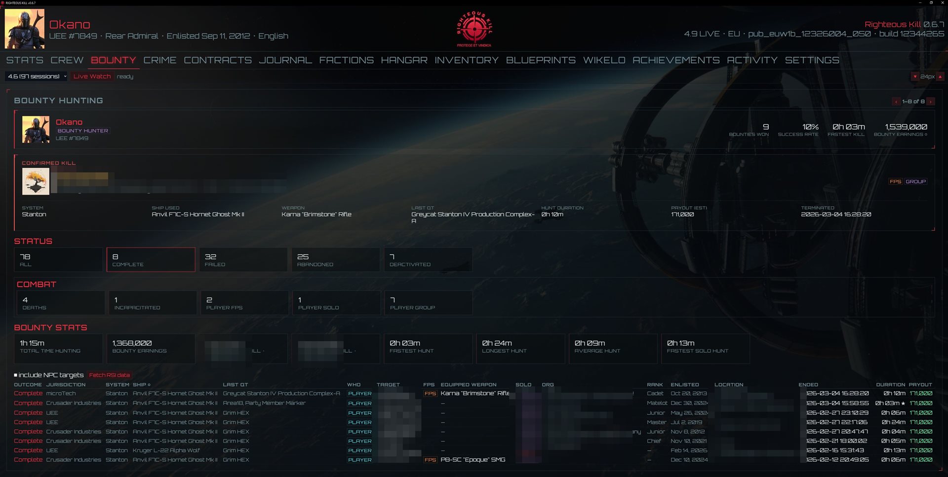 The Bounty tab — hunter profile, a confirmed-kill dossier, status and combat tiles, and the full hunt table
