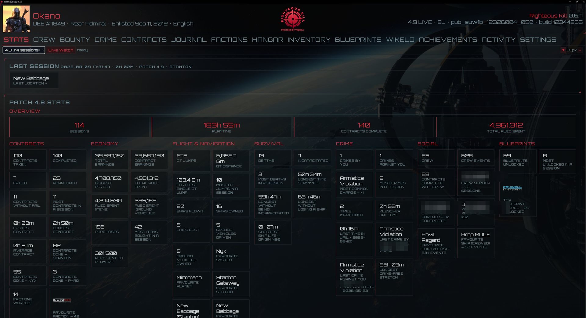 The Wraith Stats tab in the Righteous Kill theme — a career overview of tiles across contracts, economy, flight, survival, crime, social and blueprints